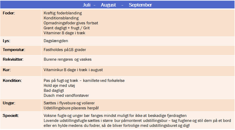 jul sep